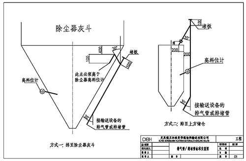 气力输送双套管